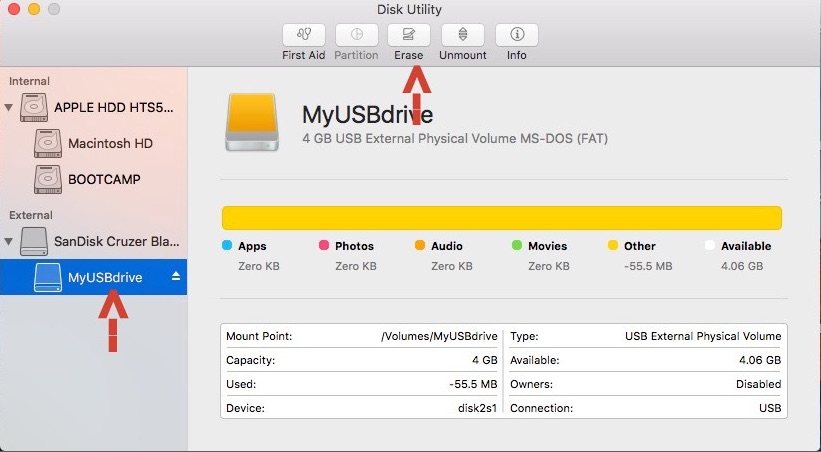 how to format usb drive for mac boot